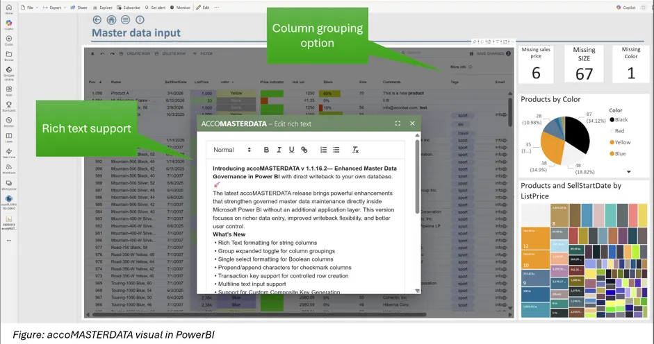 accoMASTERDATA — nhập dữ liệu chủ với rich text và nhóm cột, writeback vào database