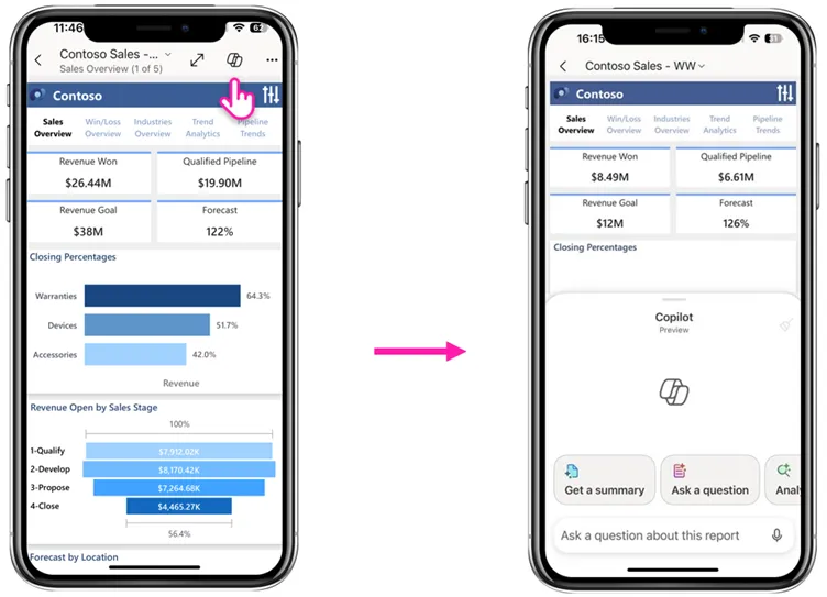 Dùng in-report Copilot trên Power BI Mobile để hỏi bằng ngôn ngữ tự nhiên và khám phá insight ngay trong báo cáo