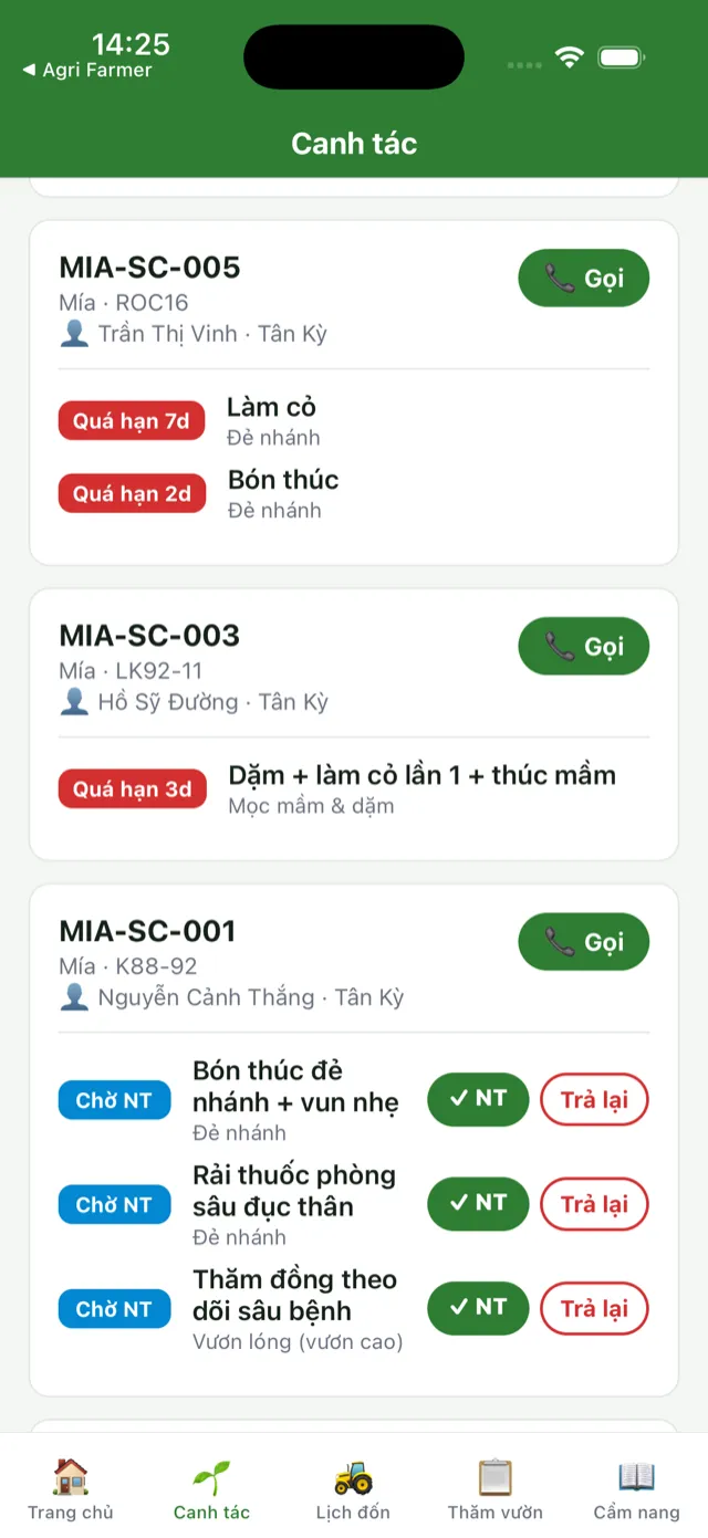 CBNV nghiệm thu từng việc với hai nút: nghiệm thu hoặc trả lại kèm lý do