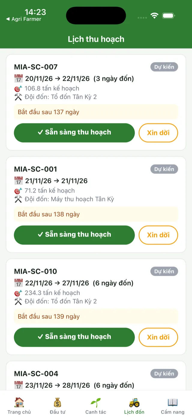 Tab Lịch đốn: mỗi thửa có nút Sẵn sàng thu hoạch hoặc Xin dời khi lịch còn ở trạng thái dự kiến