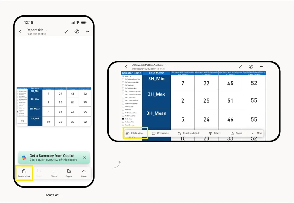 Chạm Rotate view trên footer để xem báo cáo ở khổ lớn hơn