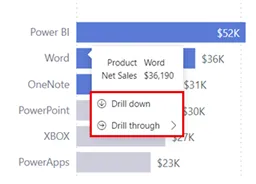 Modern Visual Tooltips — Actions footer cho drill down/through ngay trong tooltip