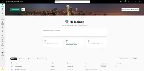 Standalone Copilot trên trang Power BI Home