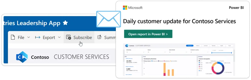Đăng ký nhận và cấu hình subscription cho báo cáo trong org app
