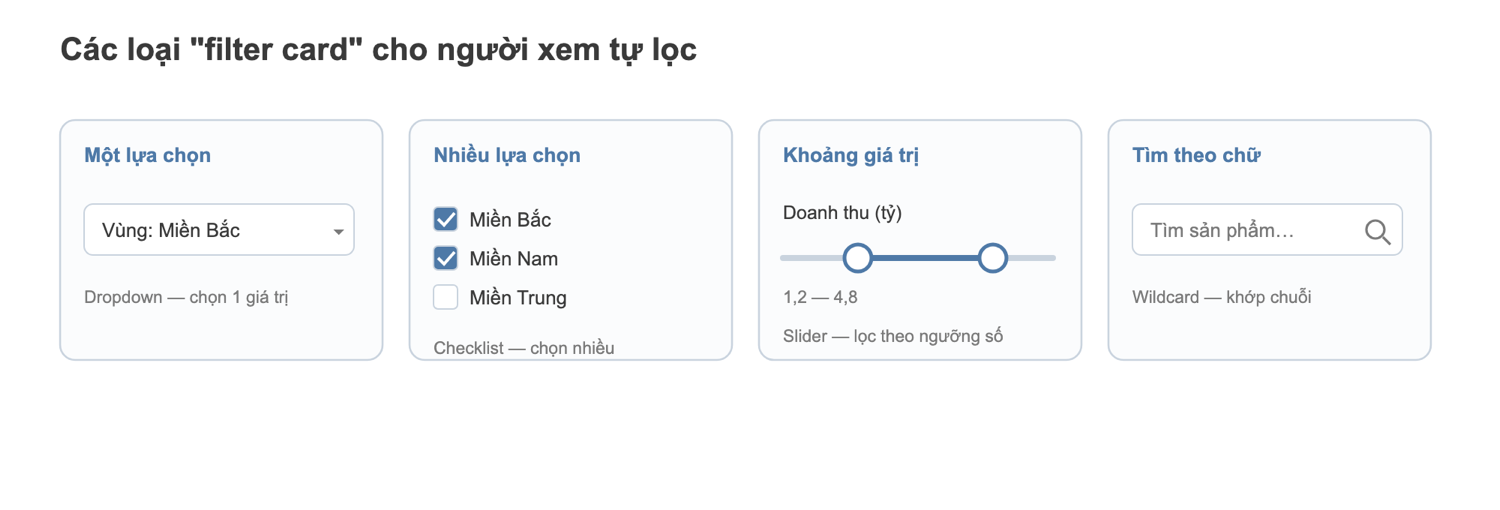Mockup các loại filter card Tableau: dropdown, checklist, slider, ô tìm kiếm